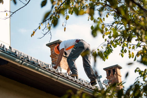 Trusted Thomasville, NC Roofing Contractor Experts